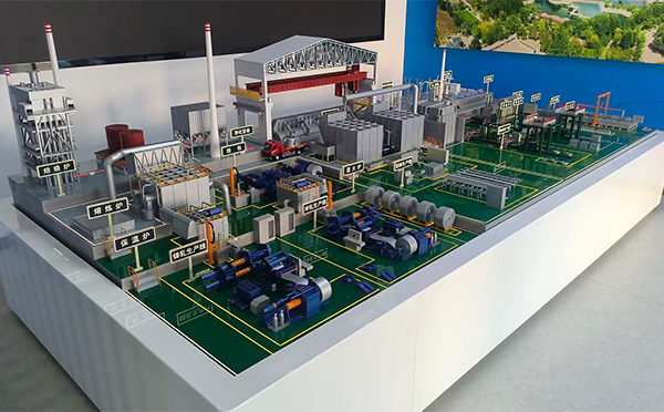 酒钢集团东铝厂-铝材生产线康乐机械模型